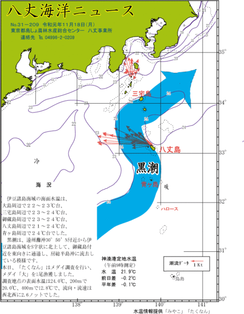 2019年11月18日八丈海洋ニュース