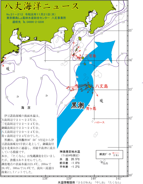 2019年11月21日八丈海洋ニュース