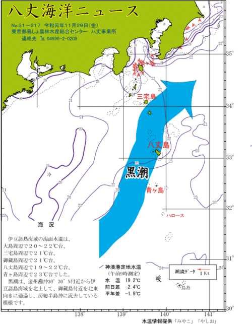 2019年11月29日八丈海洋ニュース