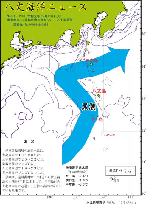 2019年12月23日八丈海洋ニュース