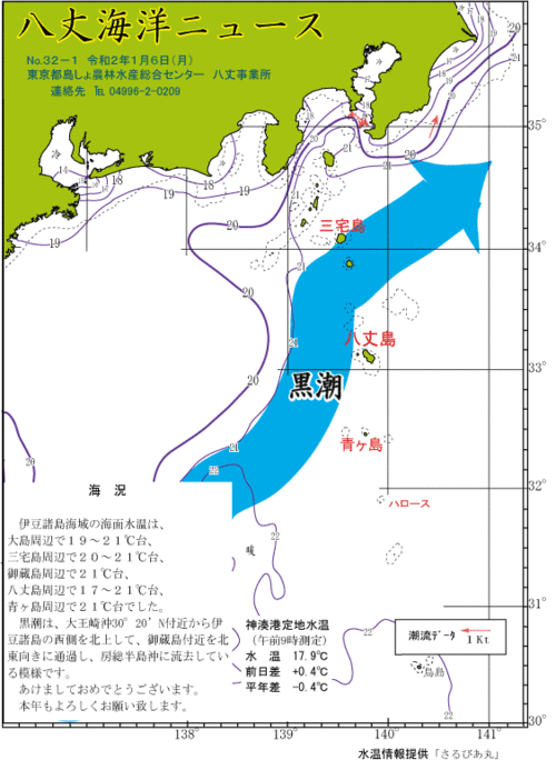 2020年1月6日八丈海洋ニュース