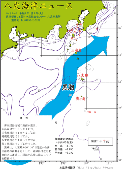 2020年1月7日八丈海洋ニュース