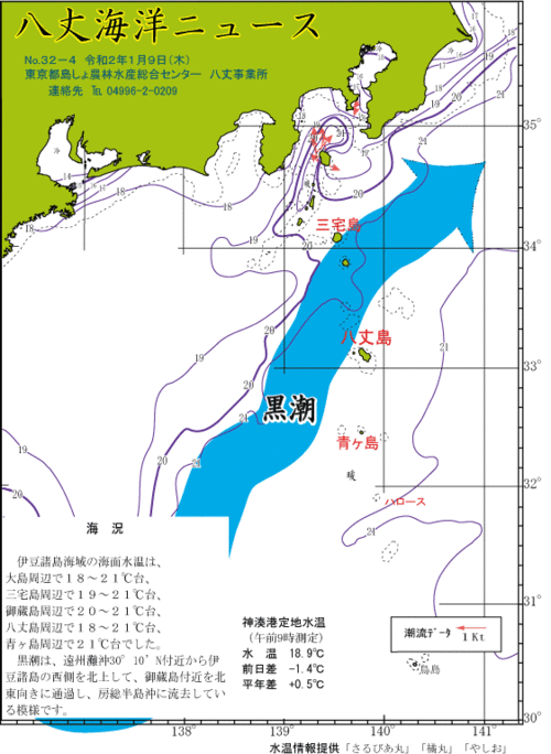 2020年1月9日八丈海洋ニュース