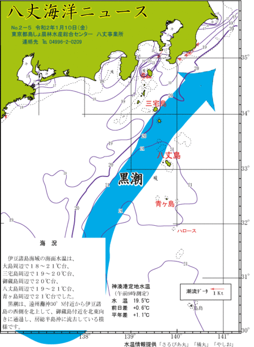 2020年1月10日八丈海洋ニュース