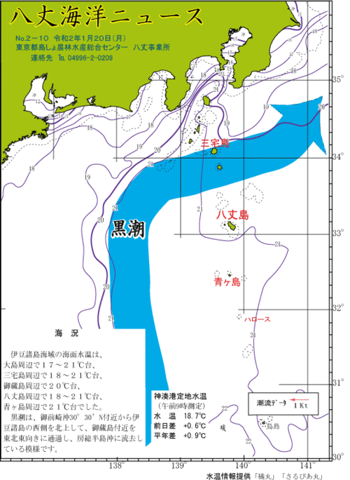 2020年1月20日八丈海洋ニュース