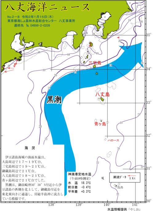 2020年1月16日八丈海洋ニュース