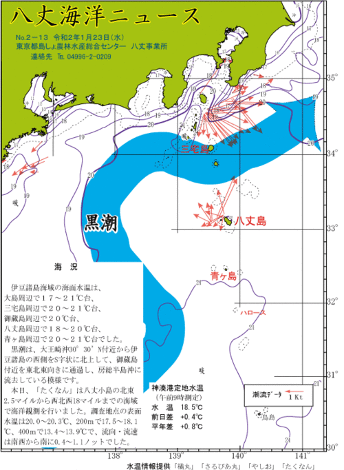 2020年1月23日八丈海洋ニュース