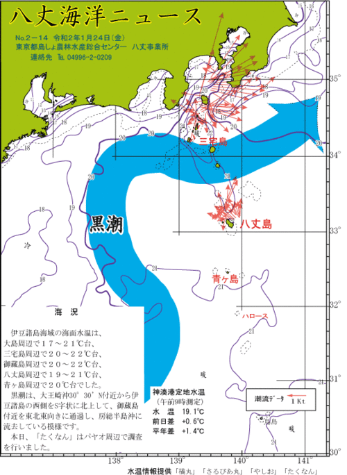 2020年1月24日八丈海洋ニュース