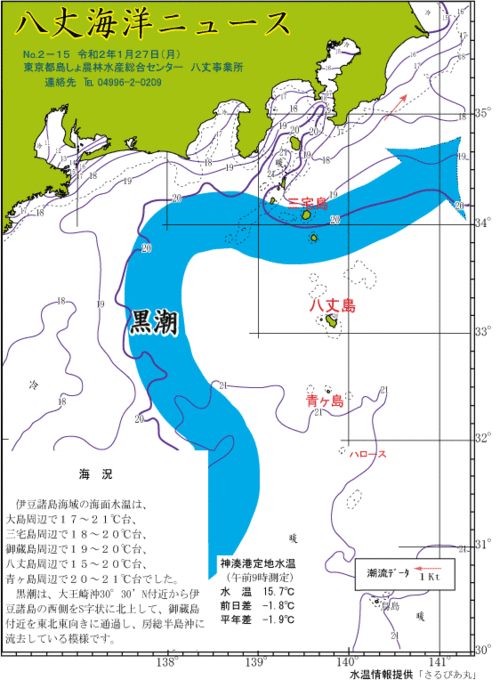 2020年1月27日八丈海洋ニュース