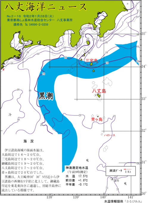 2020年1月28日八丈海洋ニュース