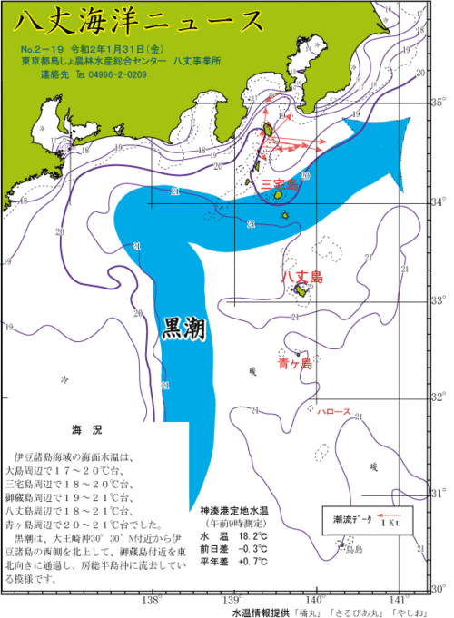 2020年1月31日八丈海洋ニュース