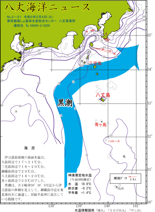 2020年2月4日八丈海洋ニュース