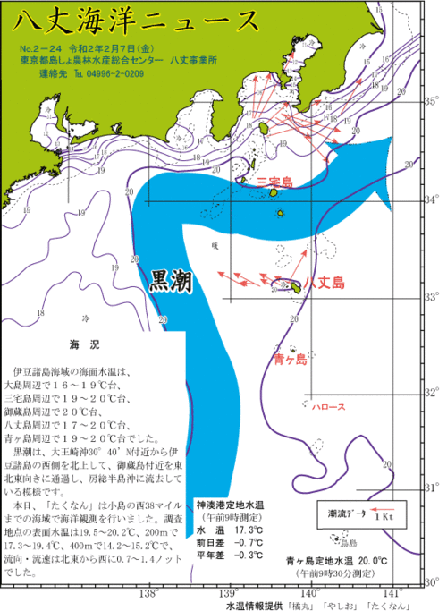 2020年2月7日八丈海洋ニュース