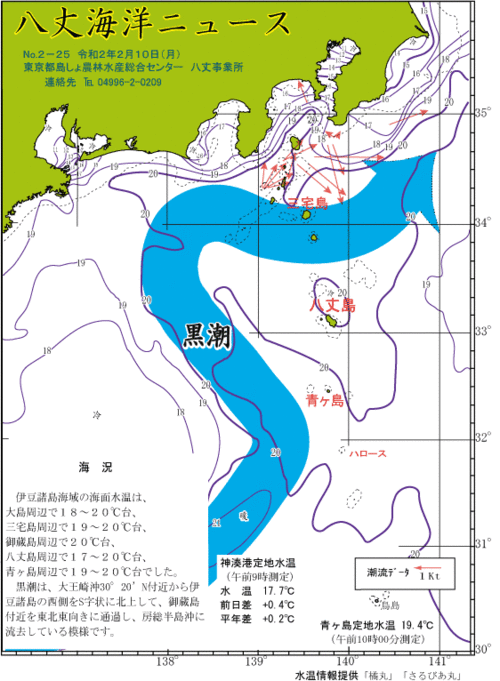 2020年2月10日八丈海洋ニュース