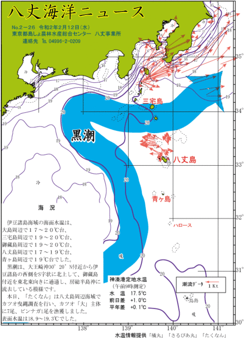 2020年2月12日八丈海洋ニュース