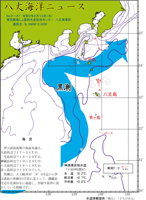 2020年2月13日八丈海洋ニュース