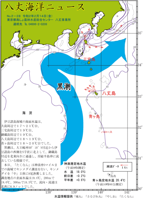 2020年2月14日八丈海洋ニュース