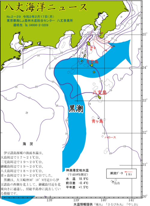 2020年2月17日八丈海洋ニュース