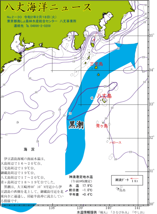 2020年2月18日八丈海洋ニュース