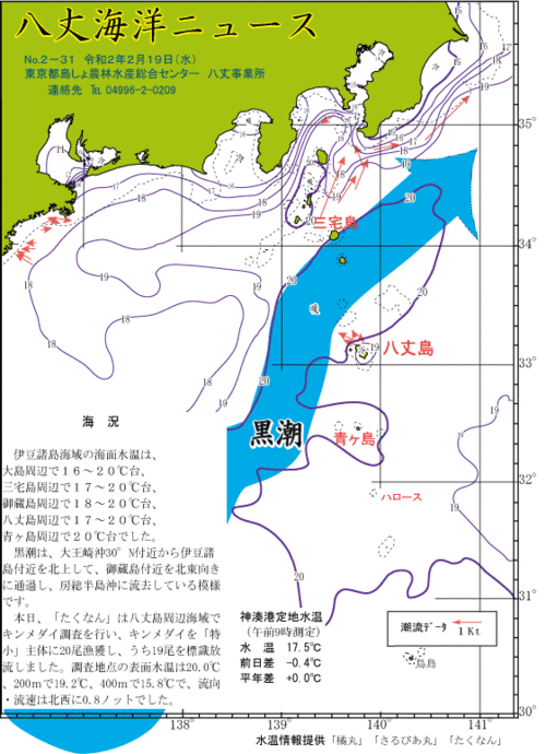 2020年2月19日八丈海洋ニュース