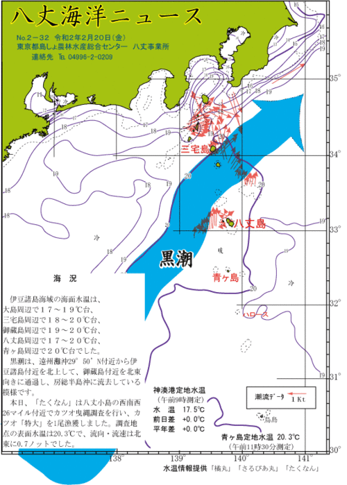 2020年2月20日八丈海洋ニュース