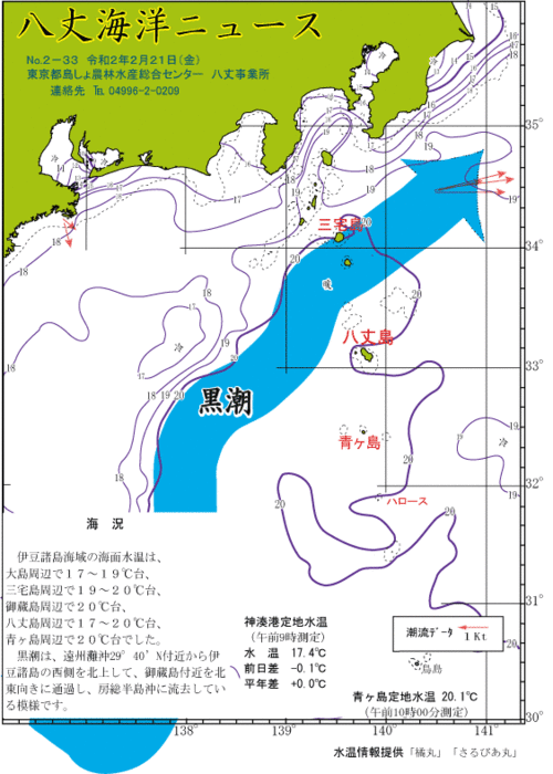 2020年2月21日八丈海洋ニュース