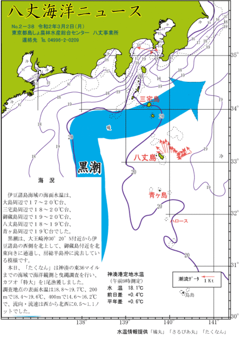 2020年3月2日八丈海洋ニュース