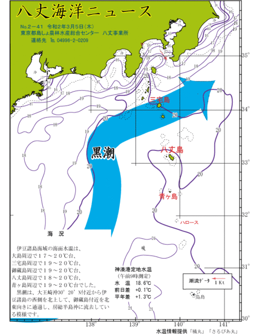 2020年3月5日八丈海洋ニュース