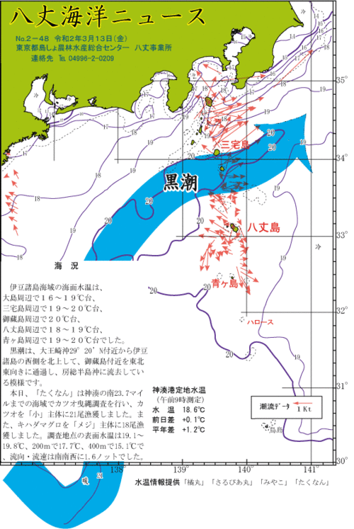 2020年3月13日八丈海洋ニュース