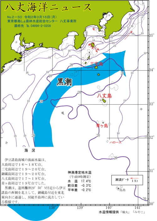 2020年3月16日八丈海洋ニュース