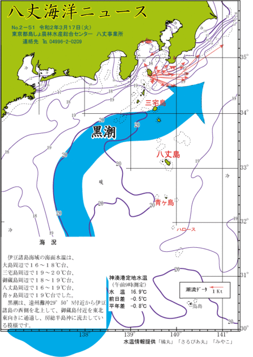 2020年3月17日八丈海洋ニュース