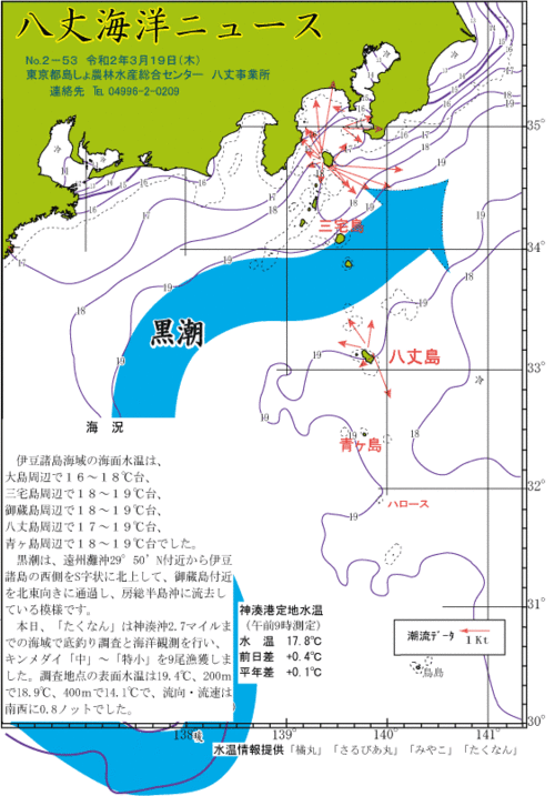 2020年3月19日八丈海洋ニュース