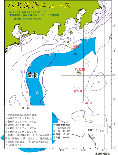 2020年3月21日八丈海洋ニュース