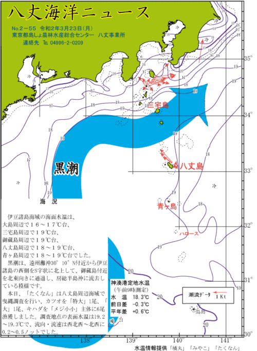 2020年3月23日八丈海洋ニュース