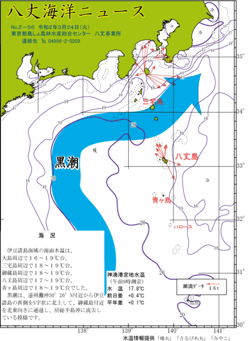 2020年3月24日八丈海洋ニュース