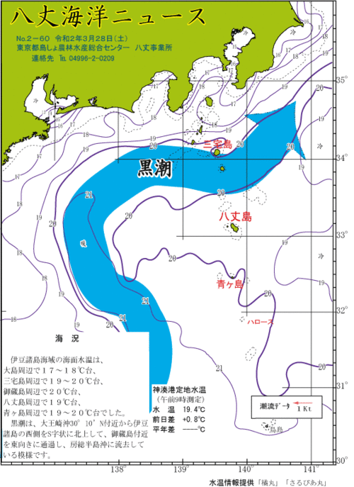 2020年3月28日八丈海洋ニュース