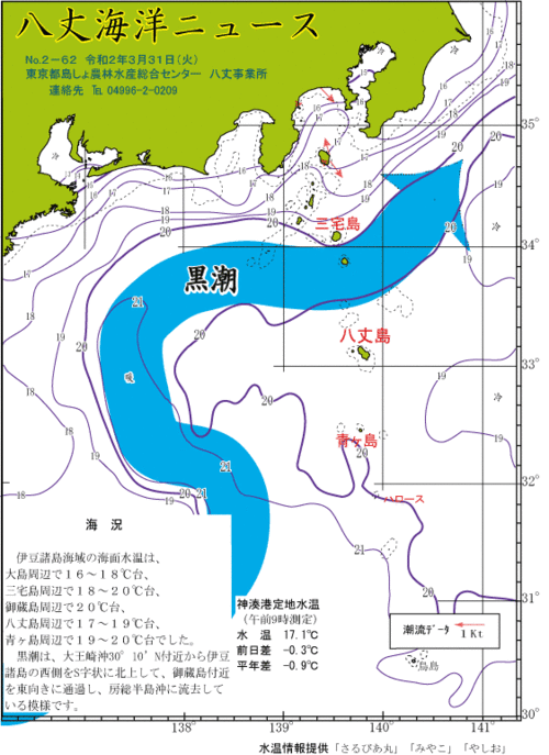 2020年3月31日八丈海洋ニュース