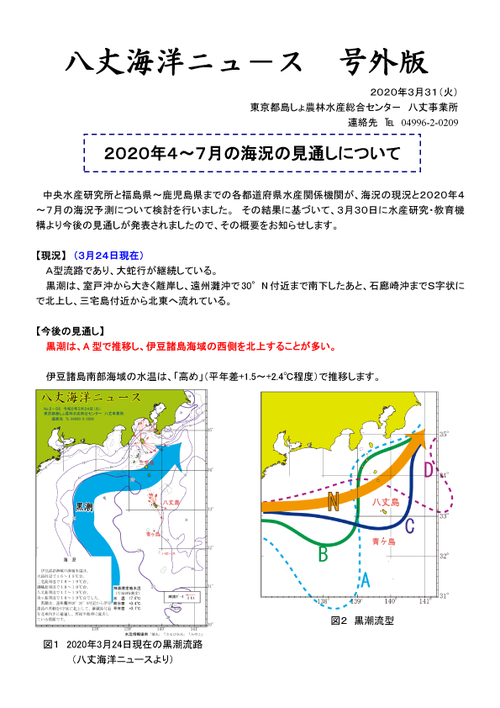 2020年3月31日八丈海洋ニュース号外版