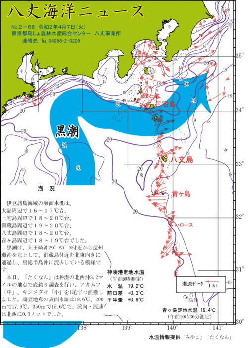 2020年4月7日八丈海洋ニュース