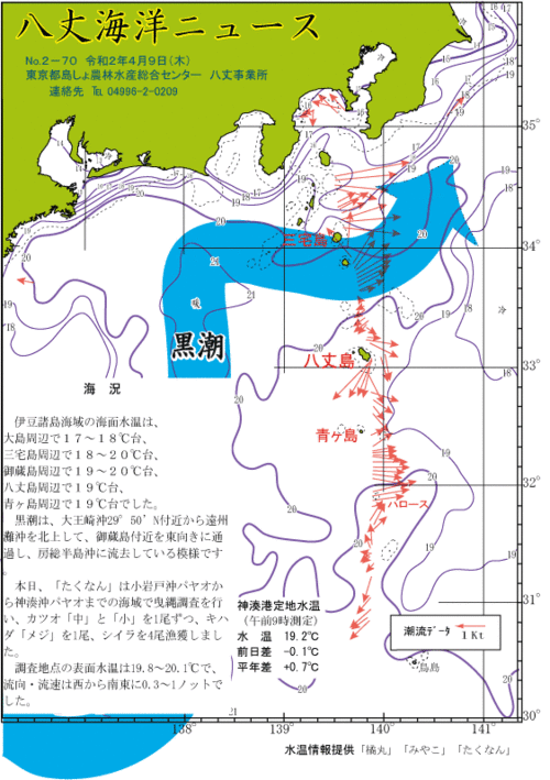 2020年4月9日八丈海洋ニュース