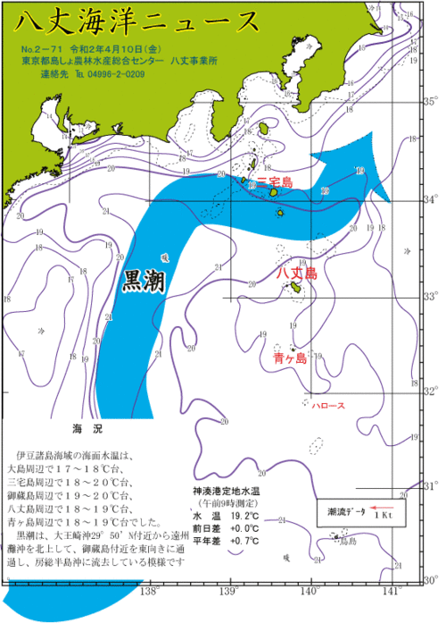 2020年4月10日八丈海洋ニュース