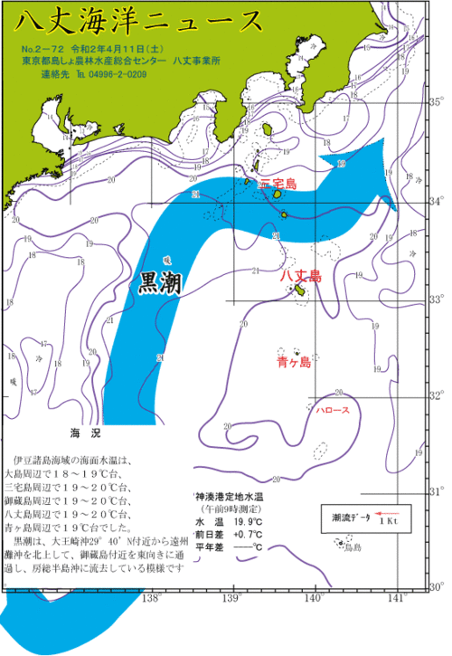 2020年4月11日八丈海洋ニュース