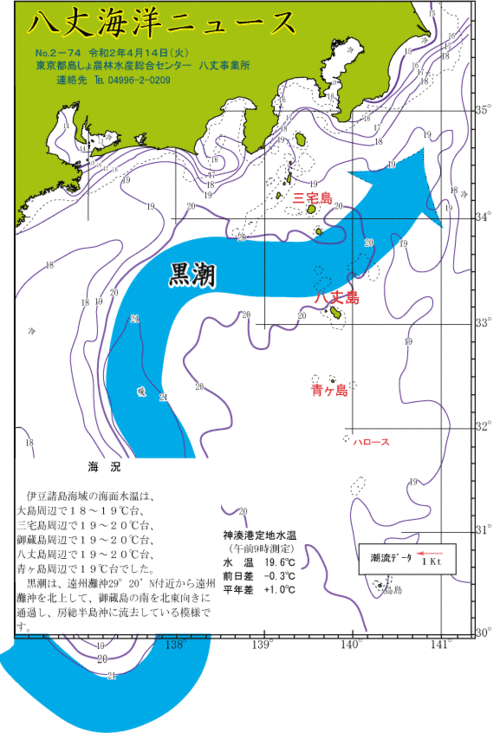 2020年4月14日八丈海洋ニュース