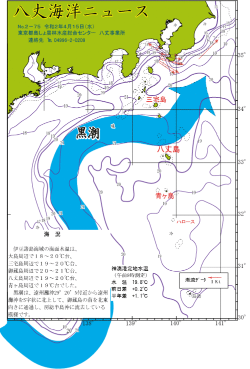 2020年4月15日八丈海洋ニュース