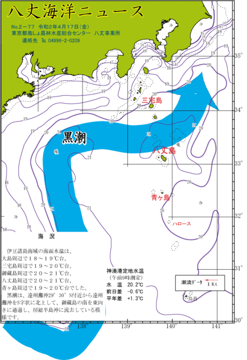 2020年4月17日八丈海洋ニュース