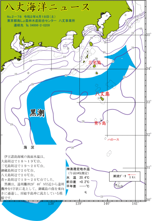 2020年4月18日八丈海洋ニュース