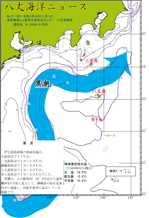 2020年4月21日八丈海洋ニュース