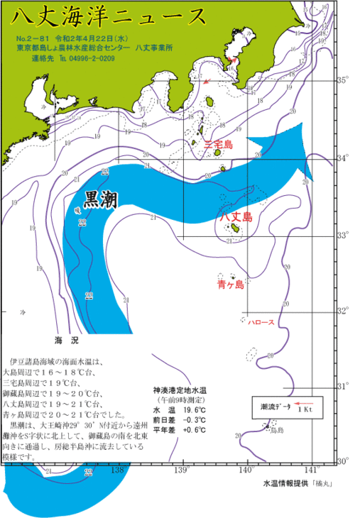 2020年4月22日八丈海洋ニュース