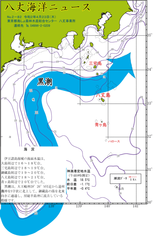 2020年4月23日八丈海洋ニュース