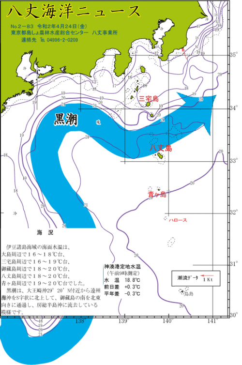 2020年4月24日八丈海洋ニュース